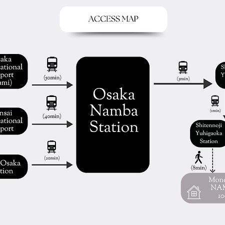 モノトーン難波 Apartment Osaka Exterior foto